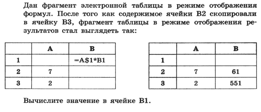 На рисунке представлена таблица. Фрагмент таблицы в режиме отображения формул. Дан фрагмент электронной таблицы в режиме отображения.