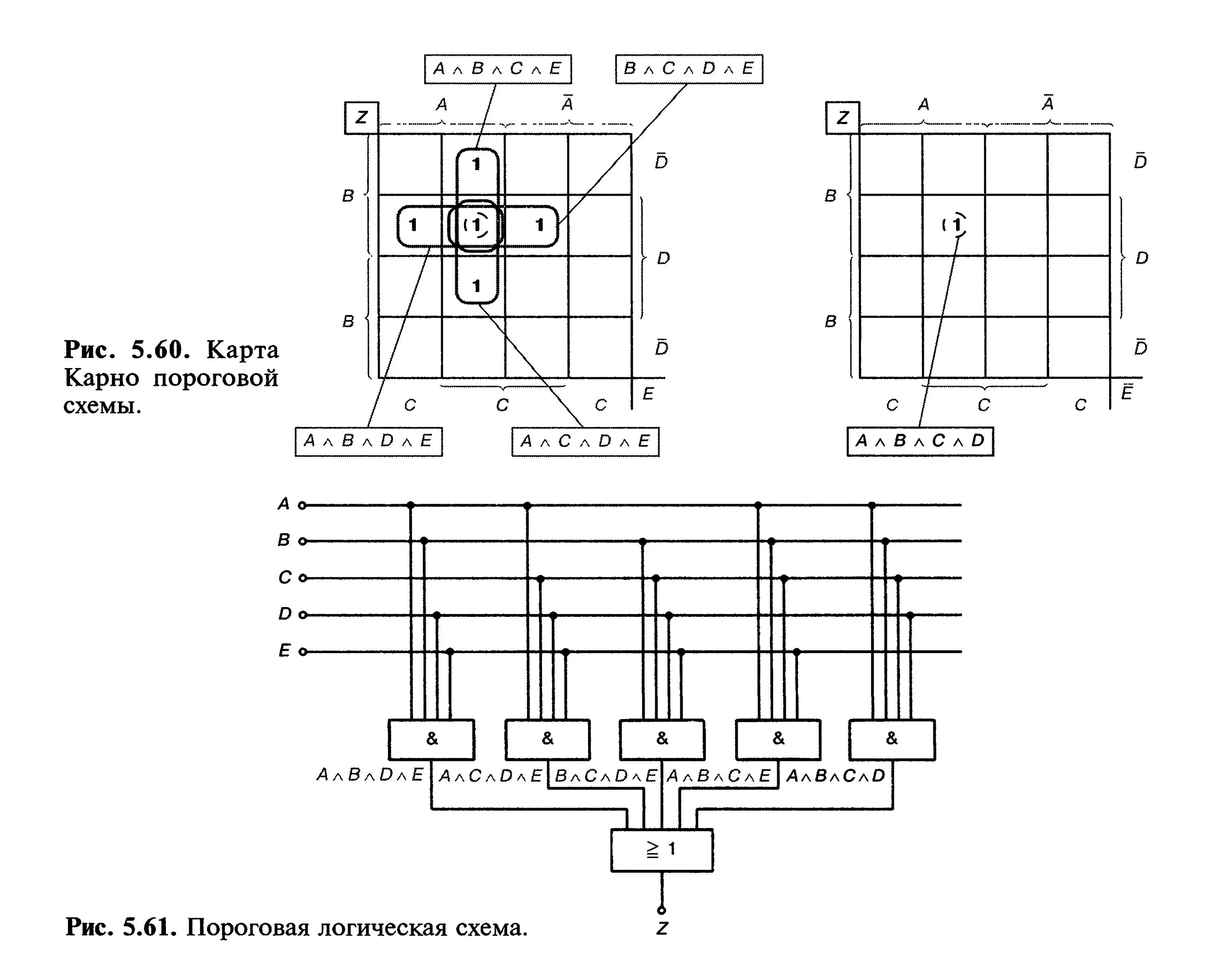карты карно на 4 переменные. карты карно схема. карты карно схема. карты карно для семисегментного индикатора. минимизация методом карно.
