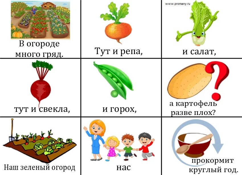 Текст летом у нас на грядках появились. Мнемотаблица овощи для дошкольников. Мнемотаблицы для заучивания стихотворений для дошкольников. Мнемотаблица в огороде много гряд. Мнемотаблицы для дошкольников в картинках.