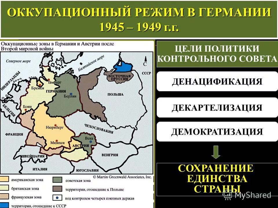 раскол германии на фрг и гдр. гдр презентация. гдр и фрг ссср. образование фрг 1949. 4 образование гдр.