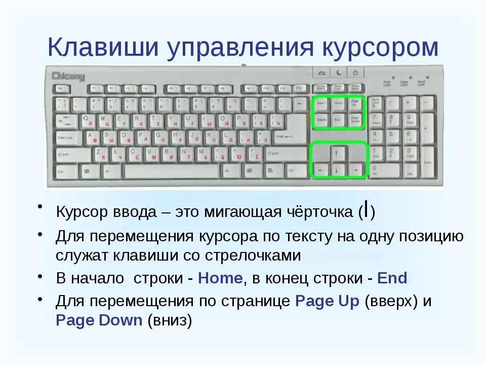 Как сделать чтобы можно было писать