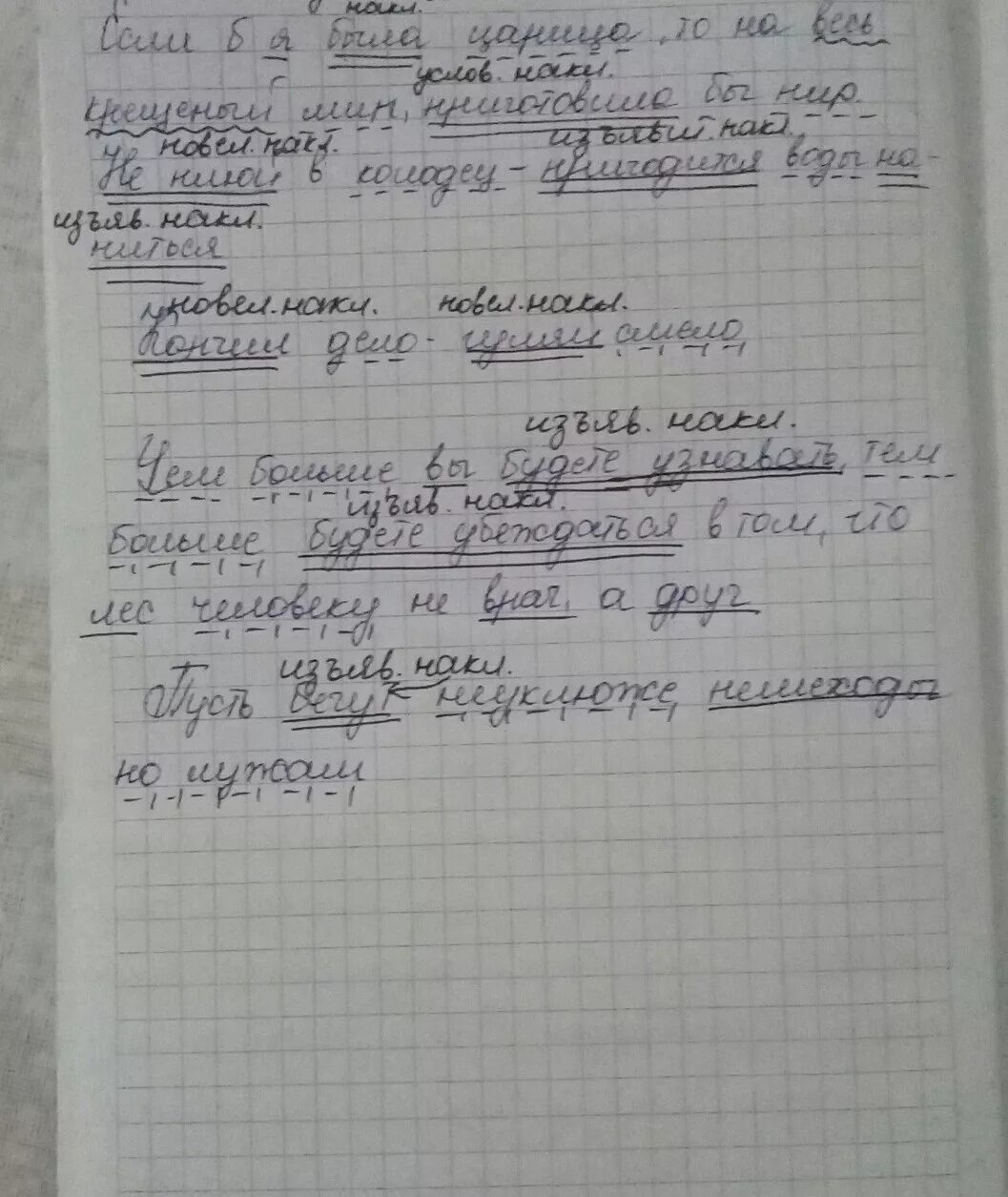 Русский язык 9 класс разумовская. Упражнение 142 по русскому языку 9 класс. И кудри их белы как утренний. Упражнение 142 по русскому языку 9 класс. Книга стихотворений александра пушкина +18 с иллюстрациями.