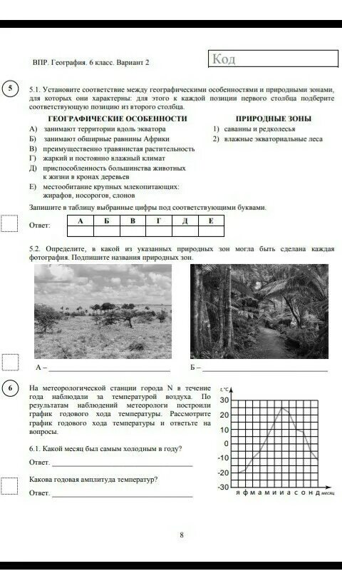 Решу гиа география 6 класс. ВПР география 6 класс вариант 4 2021 ответ. Подготовка к ВПР 6 класс география 2022. Задания ВПР по географии 6 класс 2023. ВПР 6 класс ответы география задания 6.2.