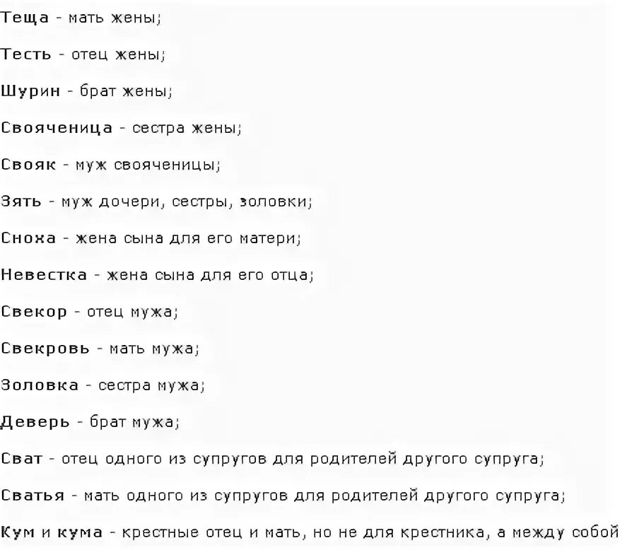 Сноха брата мужа. Жена брата мужа кем приходится. Шурин для жены.