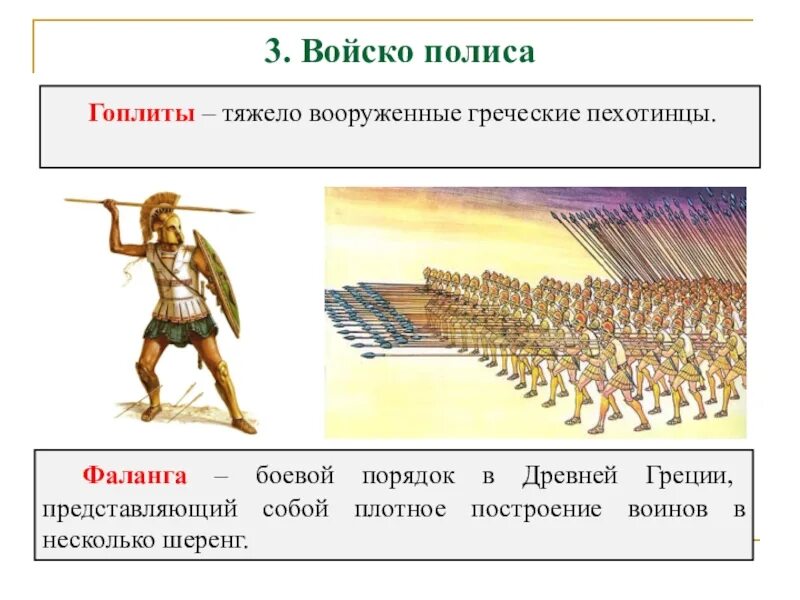 История 5 класс значение слов. Боевой Строй фаланга древней Греции. Фаланга гоплитов схема. Македонская фаланга в древней Греции 5 класс. Фаланга в древней Греции схема.