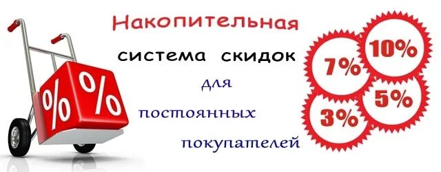 Накопительная система скидок. Скидки. Скидка для покупателя. Накопительные скидки для постоянных клиентов.