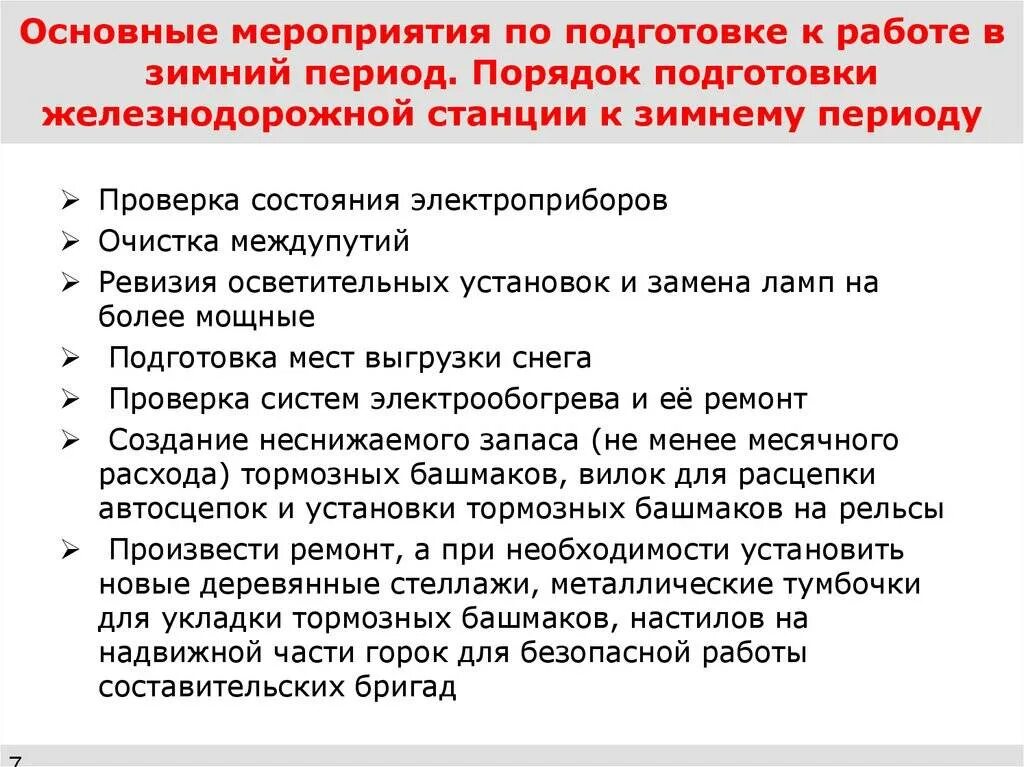 Условия проведения сроки