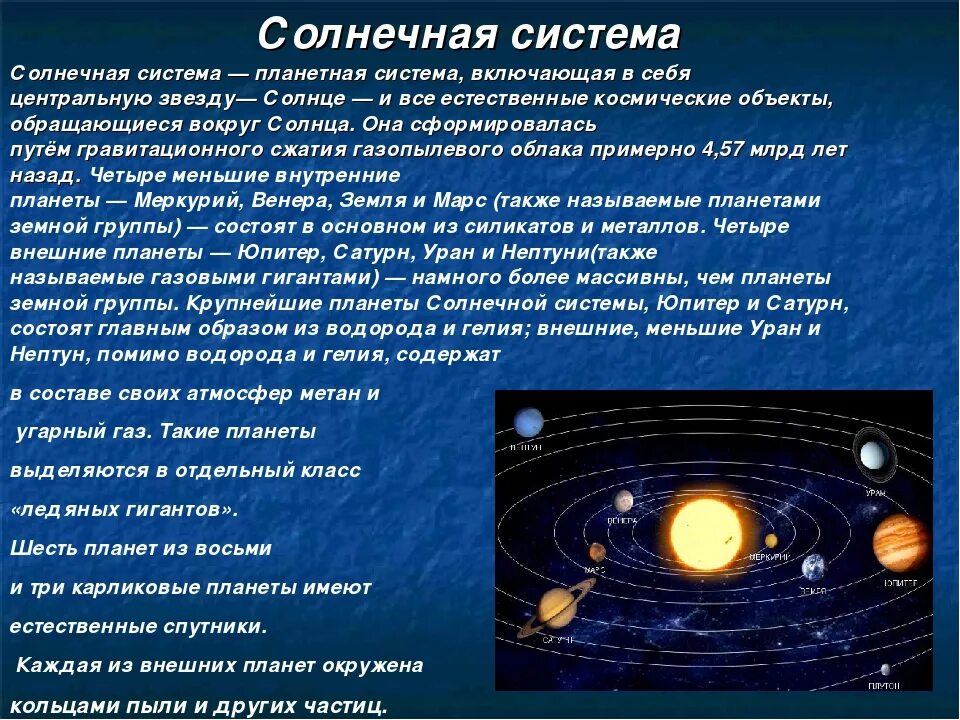 Является солнечным. Состав солнечной системы. Строение солнечной системы. Солнечная система и ее состав. Состав солнечной системы планеты.