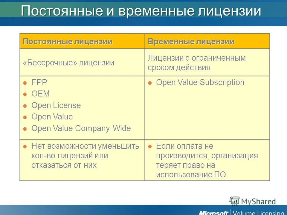 разрешения экранов мониторов таблица. постоянная разрешения. разрешения экранов мониторов таблица. нетарифные методы протекционизма. переменные затраты подразделяются на.