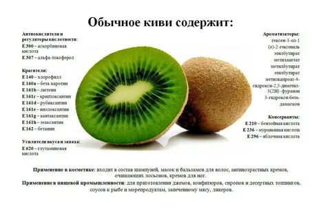 Сколько клетчатки в киви