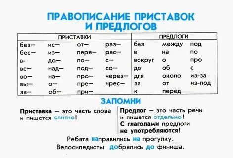 Проверочная работа приставка и предлог 3 класс