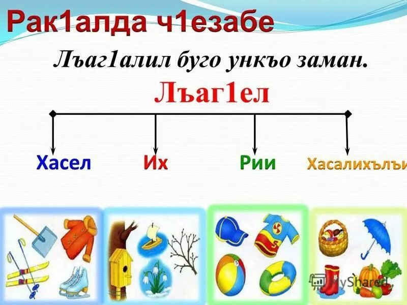 Глагол 13 букв. Карточки на урок аварского языка. Аварский язык 1 класс. Уроки аварского языка. Времена года на аварском языке.