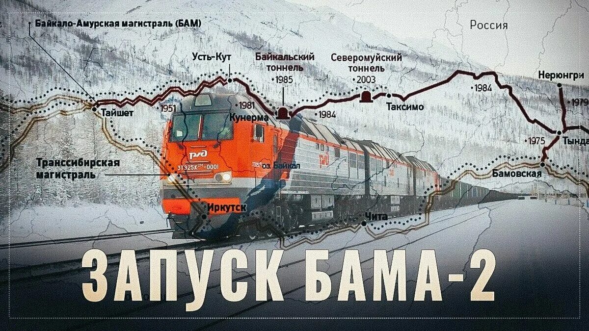Бам работает