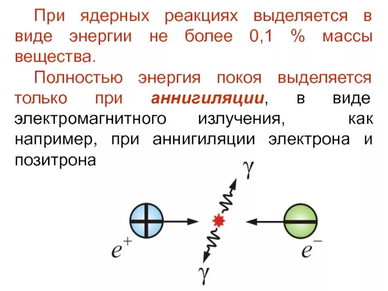 Энергия при ядерной реакции. Энергия аннигиляции. Аннигиляция электрона и позитрона. Аннигиляция частиц. Какая частица выделяется в реакции