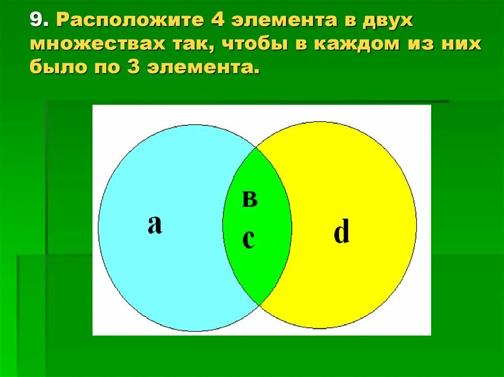 Три элемента можно. Расположи 4 элемента в двух множествах так. Расположить элементы в множествах. Элементы двух множеств. Расположи три элемента в множествах.