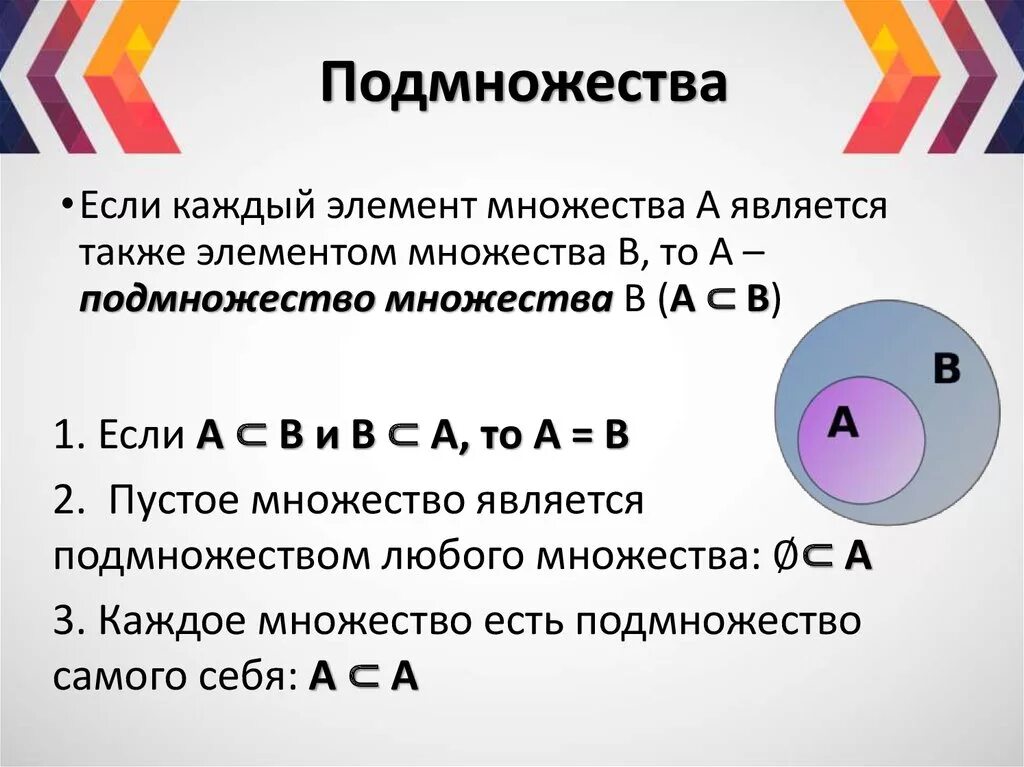 Теория множеств информатика