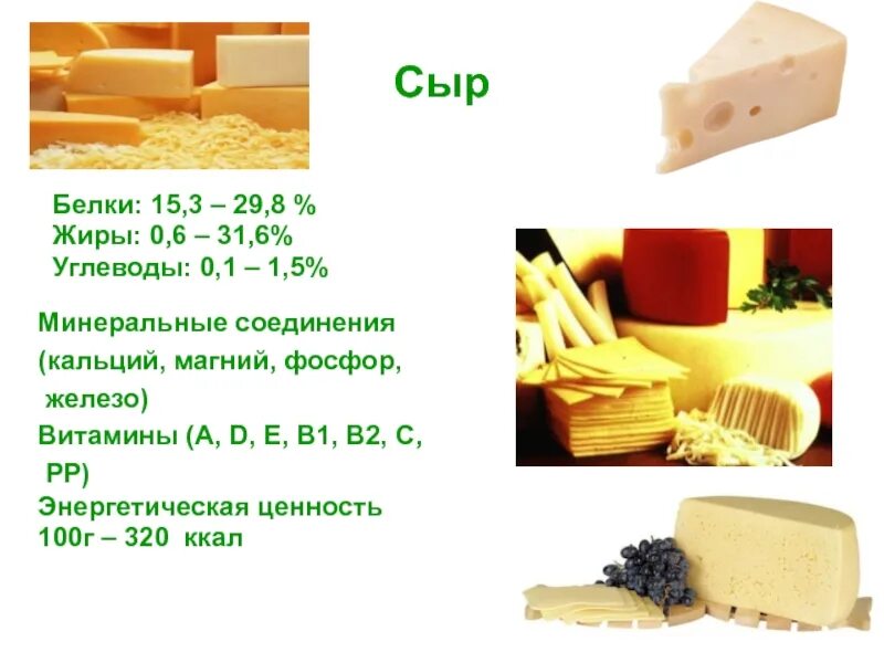 1 г жиров 0 г. Сыр состав белки жиры углеводы витамины. Сколько белков жиров углеводов и витаминов в сыре. Состав сыра на 100 грамм. Пищевая ценность сыра на 100 грамм.