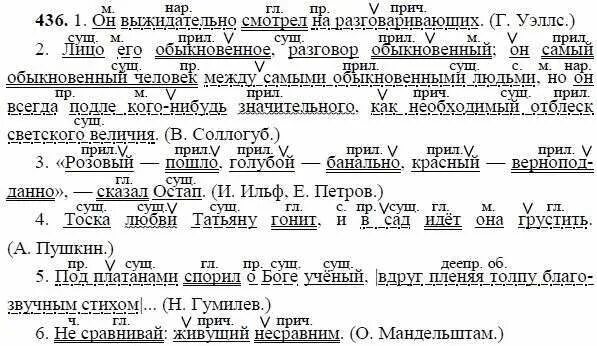 Задания 8 класс русский язык с ответами. Якласс задания по русскому 8. Упражнение 10 русский язык 8 класс ладыженская. Упражнение 10 русский язык 8 класс ладыженская. Упражнение 10 русский язык 8 класс ладыженская.