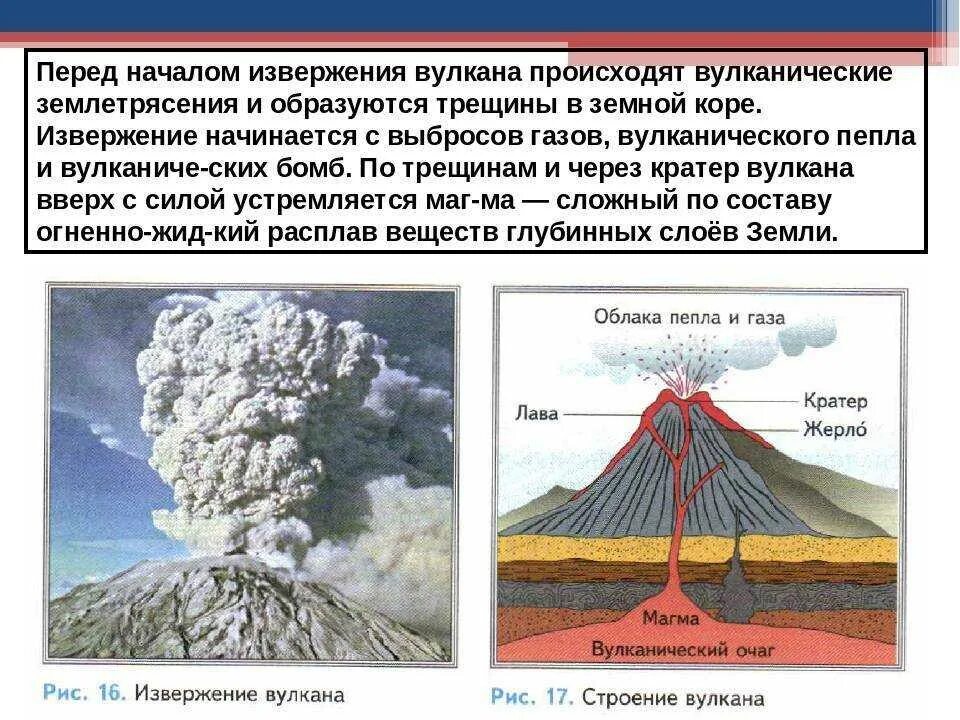 Землетрясение и вулканы география. Причины извержения вулканов. Причины вулканизма. Иьчму происходят извержения вулканов. Вулканические землетрясения схемы.