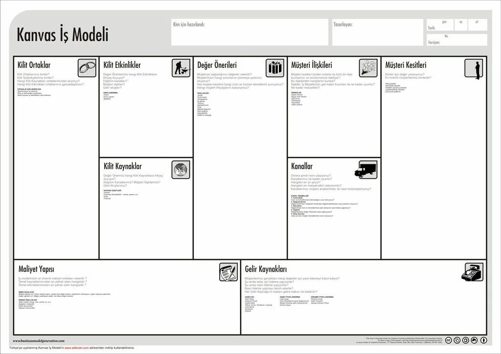 Canvas log in