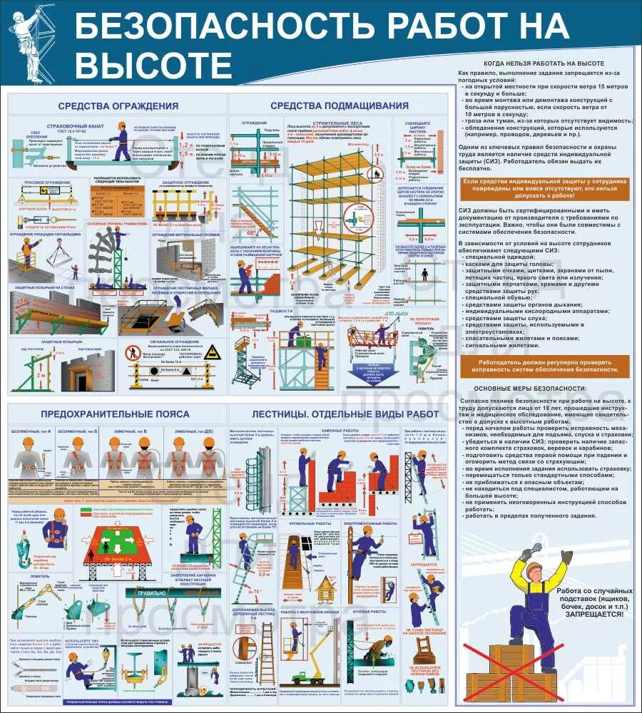 Тест по безопасности на высоте. Безопасность работ на высоте. Безопасная работа на высоте. Требования безопасности на высоте. Безопасность при работе на высоте.