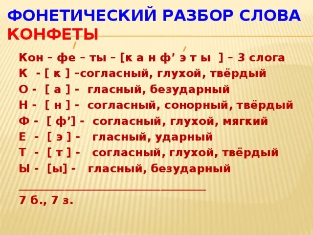 Всякий разбор. Как делается фонетический анализ слов. Как разобрать слово фонетический. Как разбирать фонетический разбор. Как делать разбор фонетический пример.