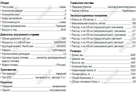 Фольксваген поло характеристика двигателя