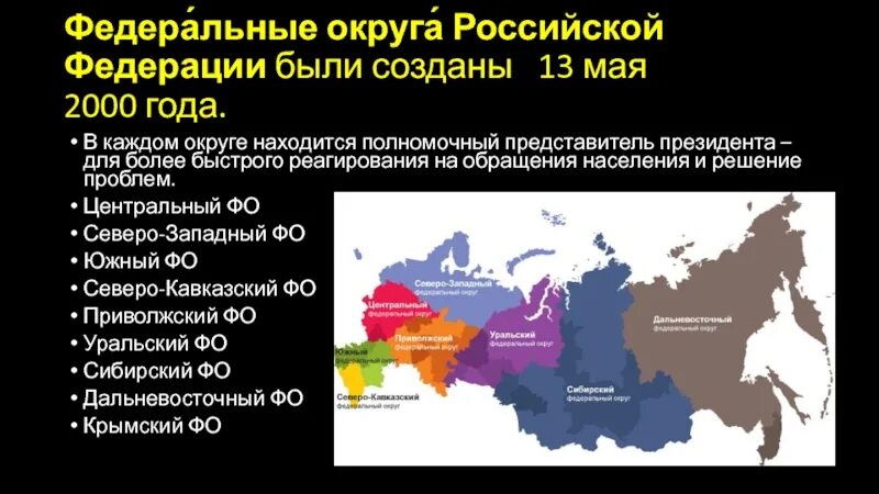 Федеральные округа Российской Федерации. Федеральные округа России и их субъекты. Федеральные округа Российской Федерации 2020. Федеральные округа России 2000.