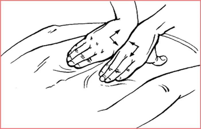 Массажные приемы разминание спины. Продольное ординарное разминание. Разминание продольное и поперечное. Приемы разминания в массаже спины. Растирание разминание.