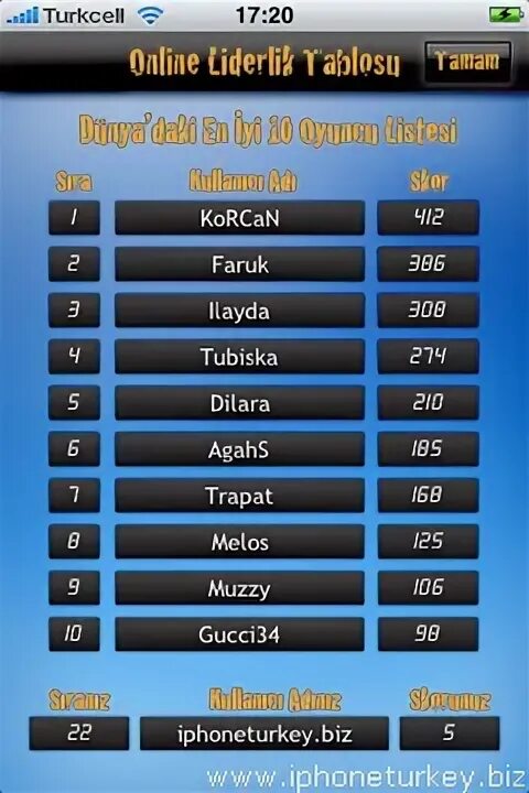 таблица рекордов игры. таблица рекордсменов по автозвуку. таблица рекордов игры. мобильная игра с рекордом. рыбалка 2 игра.