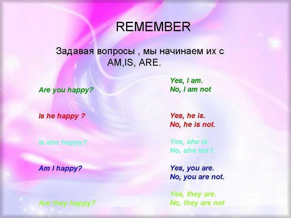 Are you happy yes. Is are в вопросах. Вопросы с are. Am is are вопросы. Вопросы на английском am is are.