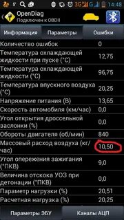 Расход воздуха на холостых