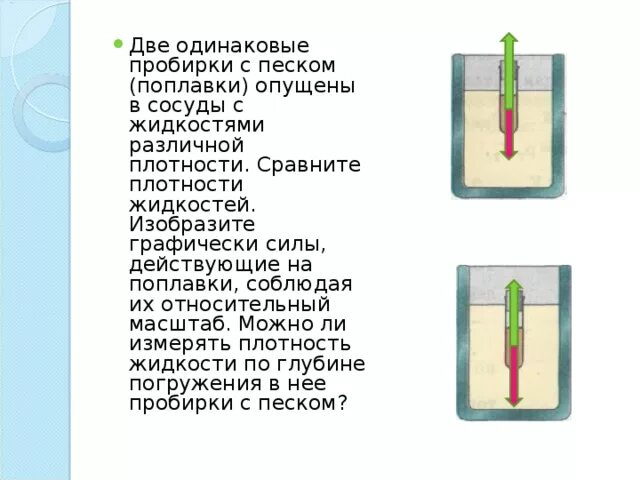 Поплавок погруженный в воду. Пробирка поплавок. Поплавки с песком. Какие силы действуют на поплавок. Силы действующие на жидкость в сосуде.