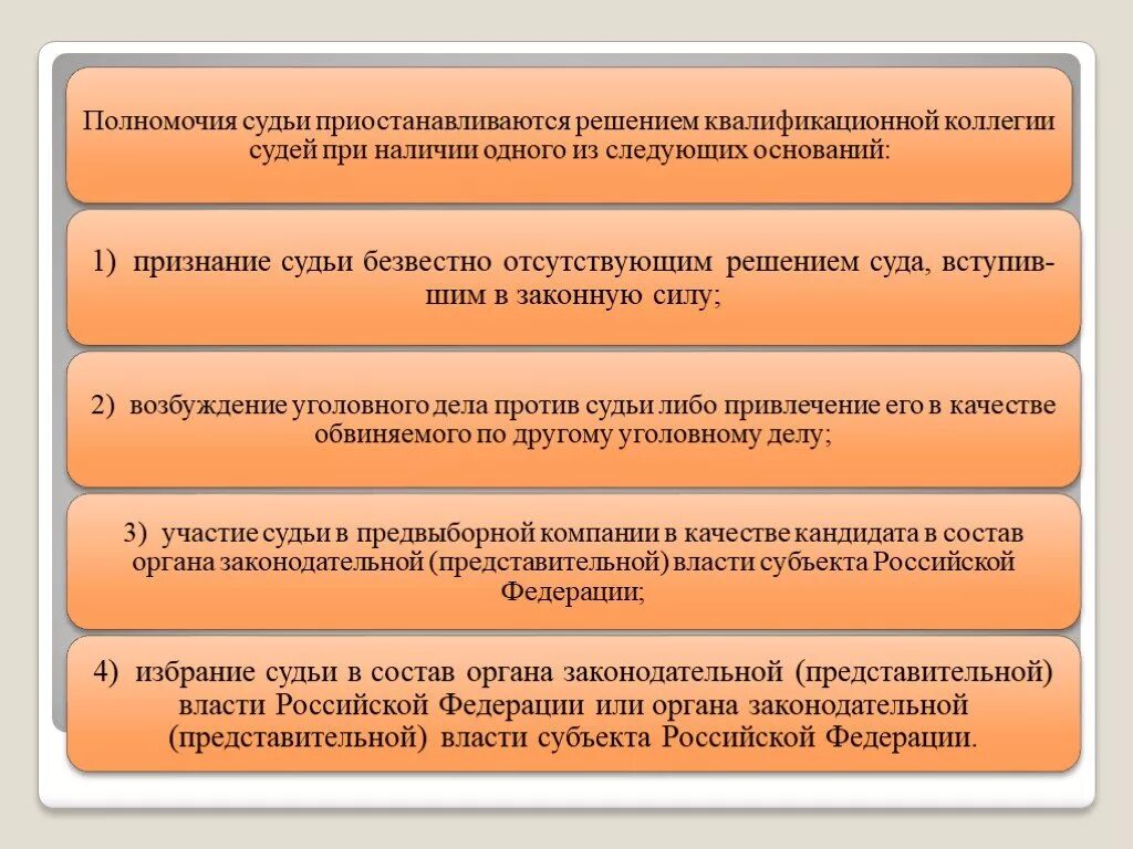 Статус председателя суда. Статус судьи конституционного суда. Правовой статус судьи конституционного суда. Судьи конституционного суда презентация. Статус судьи конституционного суда РФ презентация.