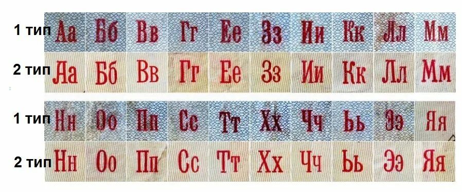 Монета 1/2 копейки 1961. Автомобильные номера афганистана. Монета полкопейки 1961. 1961 буквами. 1961 буквами.
