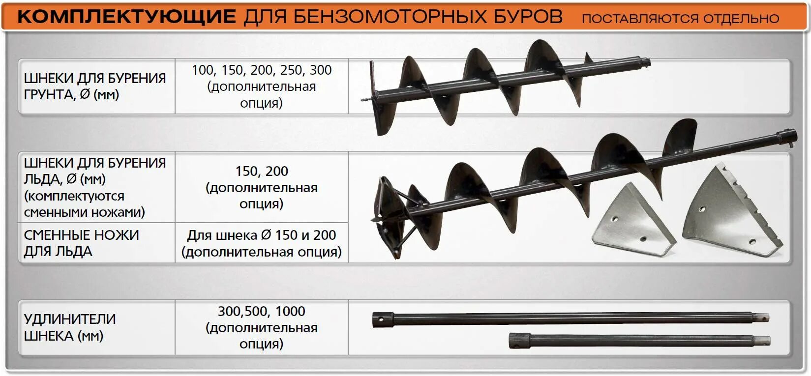 Шнеки для мотобуров для льда 100мм. Шнек на мотобур 150 для льда. Шнек для мотобура 250 мм для земли. Шнек для льда 300мм.