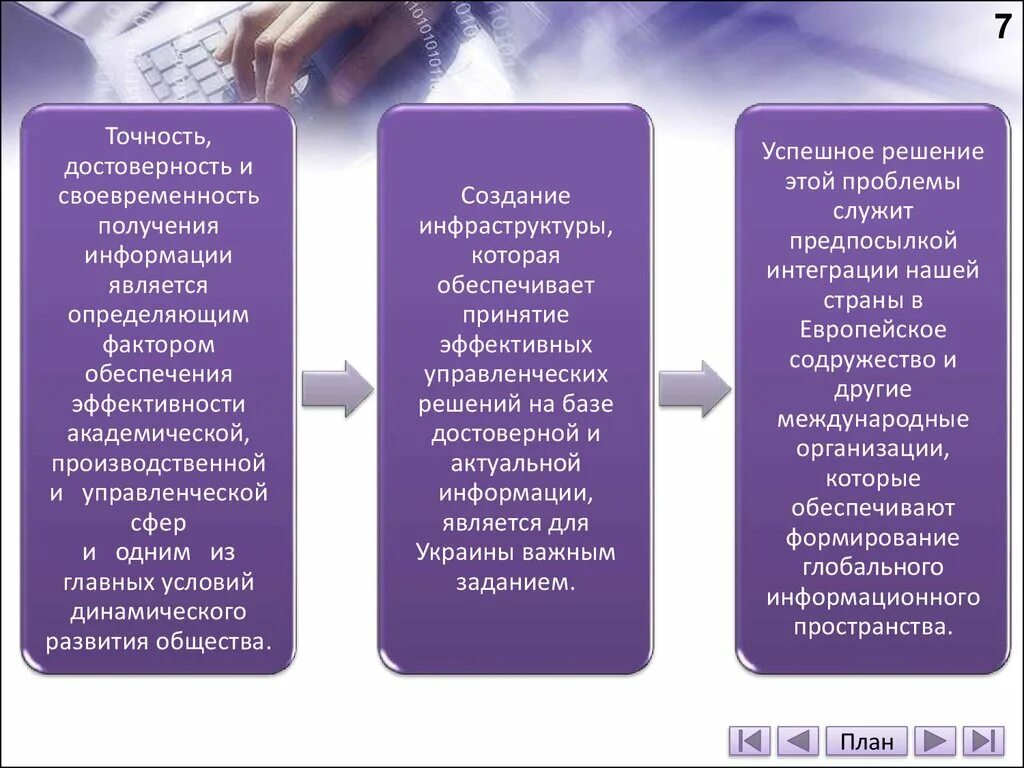 Подлинность сведений. Точность информации. Точность и достоверность информации. Достоверность получаемой информации. Определение достоверности информации.