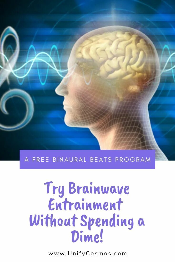 Brainwave. Волны мозга. Электромагнитные волны мозга. Бинауральные ритмы. Синяя голова мозговые волны.