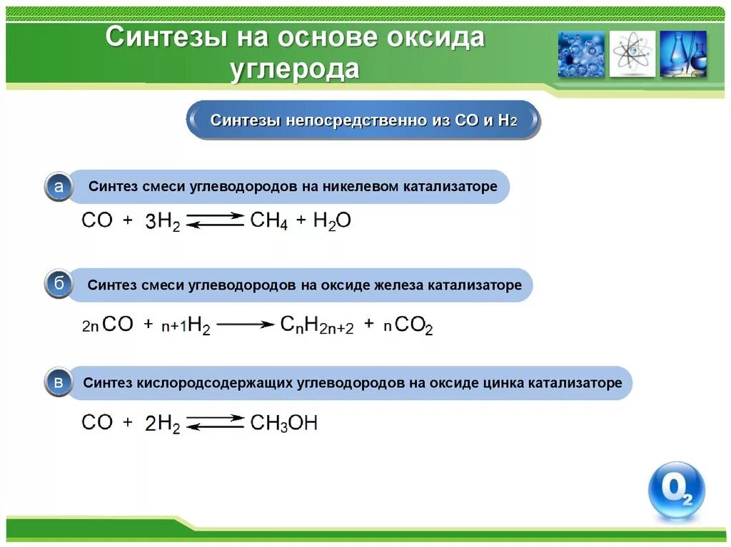Оксид углерода основный или. Синтезы на основе оксида углерода. Синтез смеси оксида углерода 2. Реакции окисления оксида углерода (II).. Процессу окисления углерода соответствует схема.