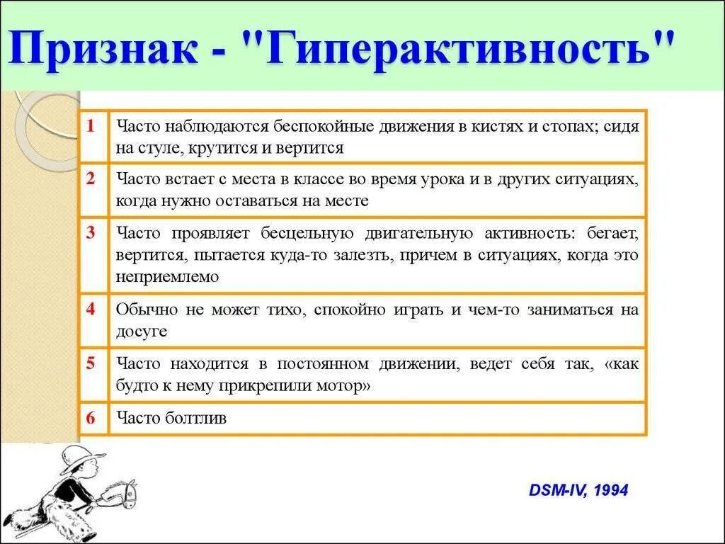 Сдвг симптомы у детей 2. Гиперактивный ребёнок симптомы. признаки гиперактивности у ребенка. гиперактивность у ребенка 2 года симптомы. гиперактивность ребенка симптомы.