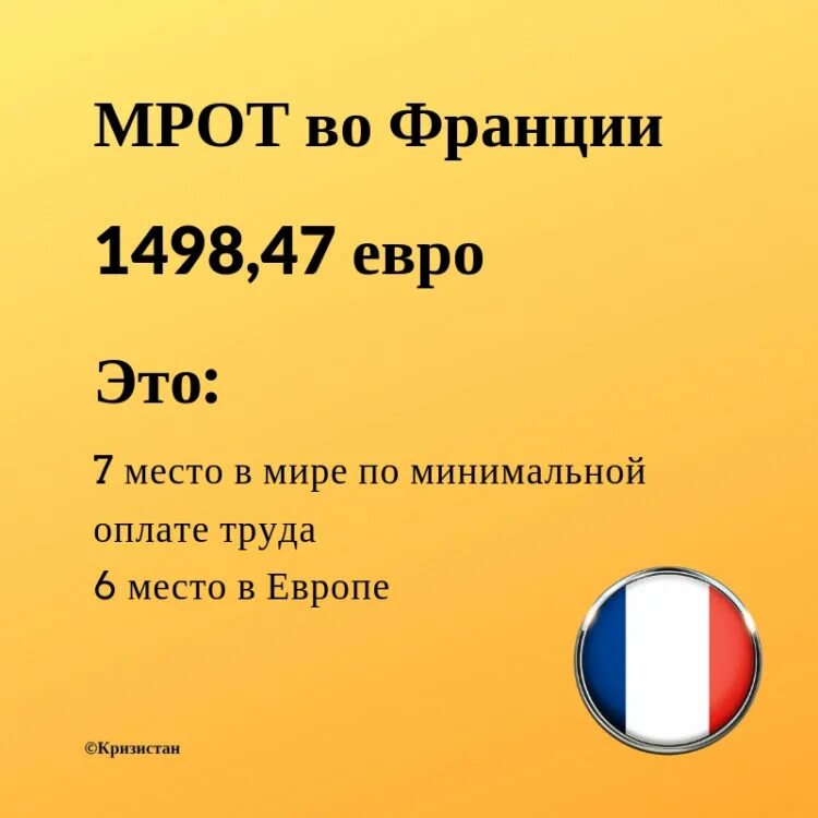 зарплата во франции. во франции зарплаты низкие. средняя зарплата в франции 2020. во франции зарплаты низкие. средняя зарплата в франции 2020.