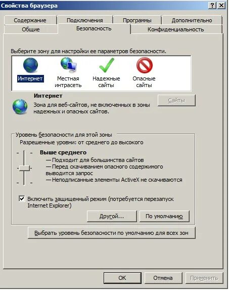 Добавить в зону надежные сайты. Свойства обозревателя. Свойства браузера безопасность. Список надёжных узлов Internet Explorer. Свойства браузера подключения.