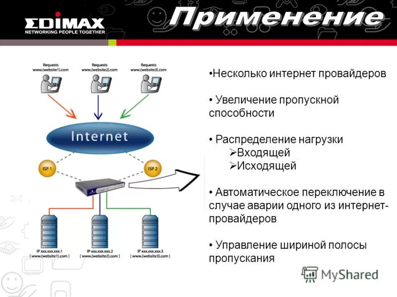 блокчейн сеть. схема подключения вай фай роутера к компьютеру. распределенный интернет. разделение блогов по количеству подписчиков. локальные компьютерные сети.