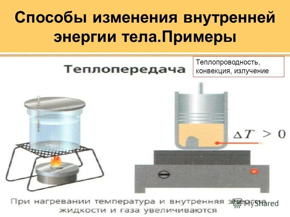 Каким способом изменяется внутренняя энергия. Способы изменения внутренней энергии. Способы изменения внутренней энергии тела. Способы изменения внутренней энергии совершение работы. Внутренняя энергия. Способы изменения внутренней энергии тела..