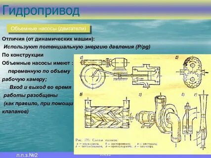 Отличие насосов