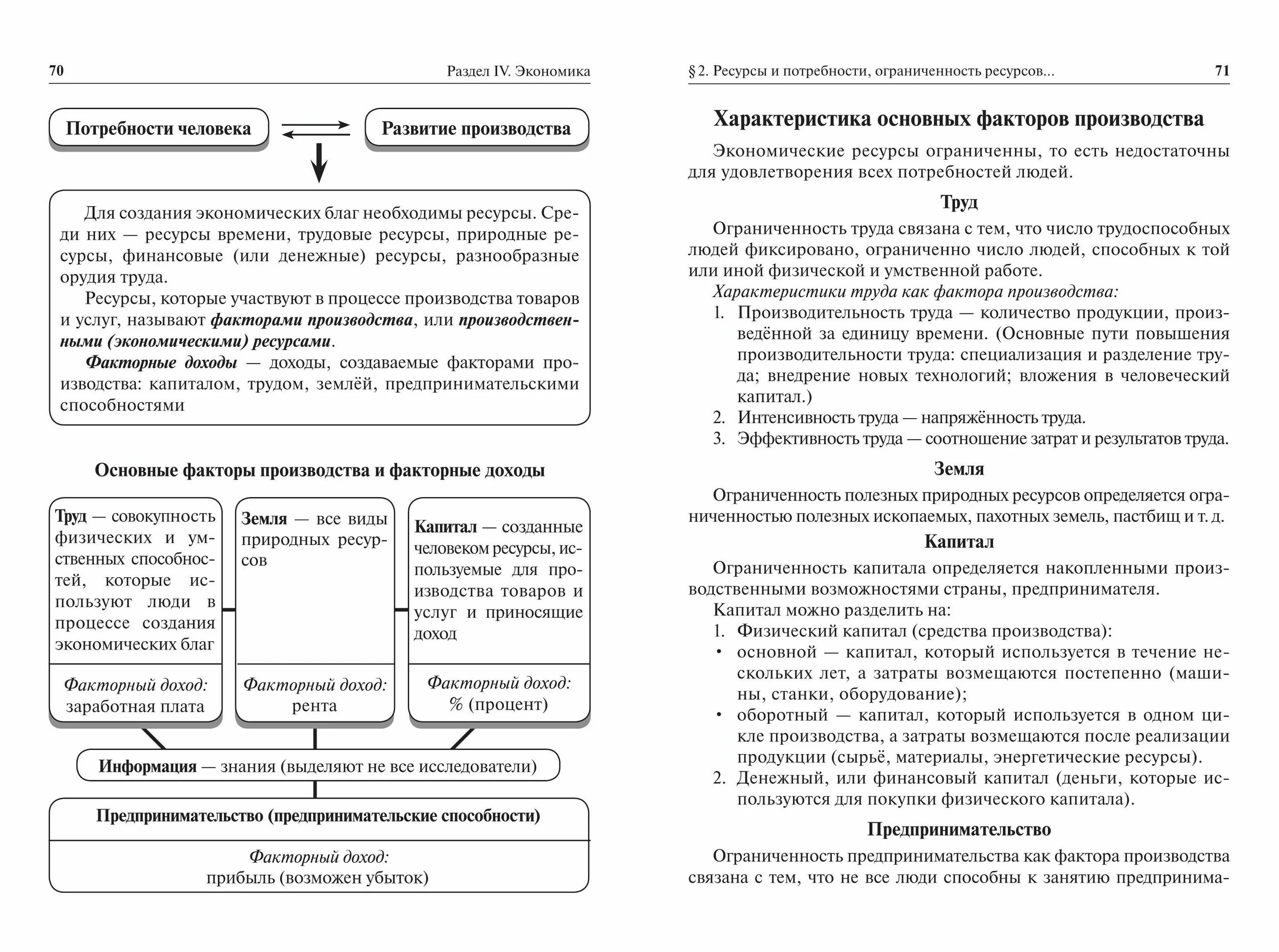 Обществознание в таблицах и схемах 9 класс ОГЭ. ОГЭ Обществознание в таблицах и схемах Пазин и Крутова. Схемы по обществознанию для ОГЭ 9 класс. ОГЭ Обществознание таблицы и схемы.