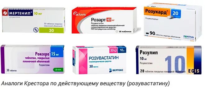 Мертенил 10 аналоги. Розувастатин (Крестор,мертенил)20мг. Розувастатин 10 мг дешевый аналог. Крестор 10 аналоги. Заменитель крестора.