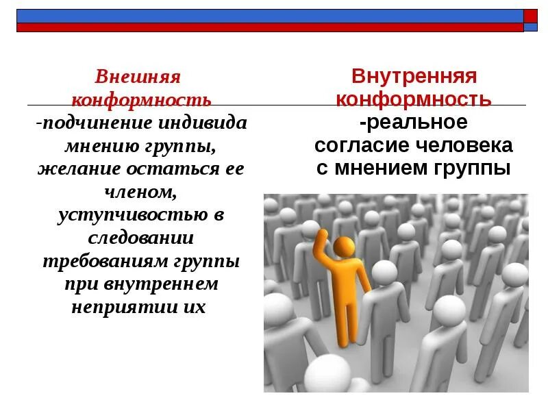 Конформность в психологии. Внешний и внутренний конформизм. Внешняя и внутренняя конформность. Внутренняя конформность. Внутренний конформизм.