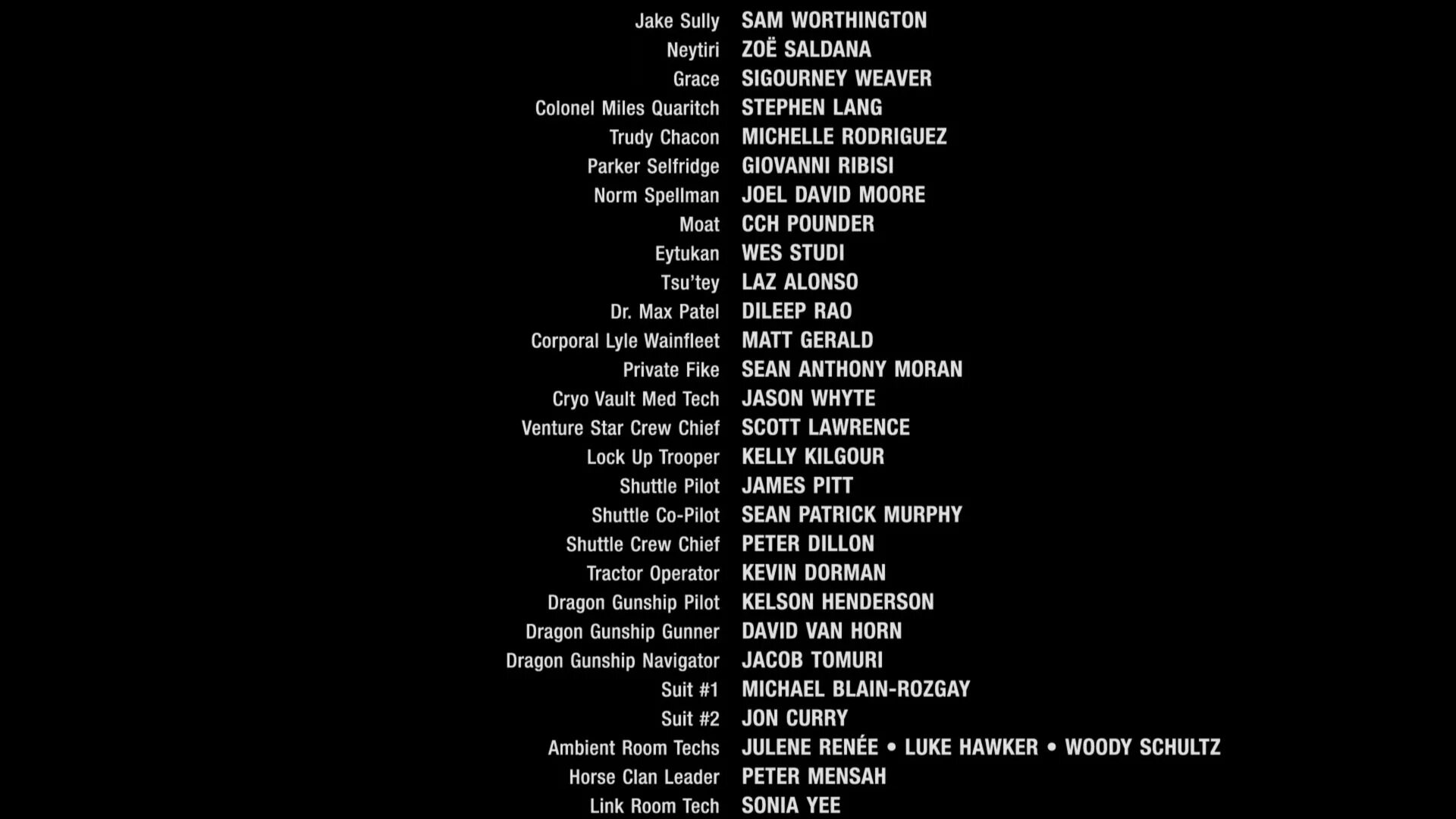 Credits титры. End credits cast. End credits. Credits español. Credits fandom.