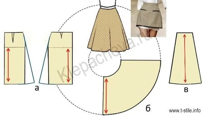 Моделирование юбки трапеции. Юбка а силуэта выкройка. Покрой юбки трапеция. Крой юбки трапеция. Выкройка юбки трапеции для начинающих
